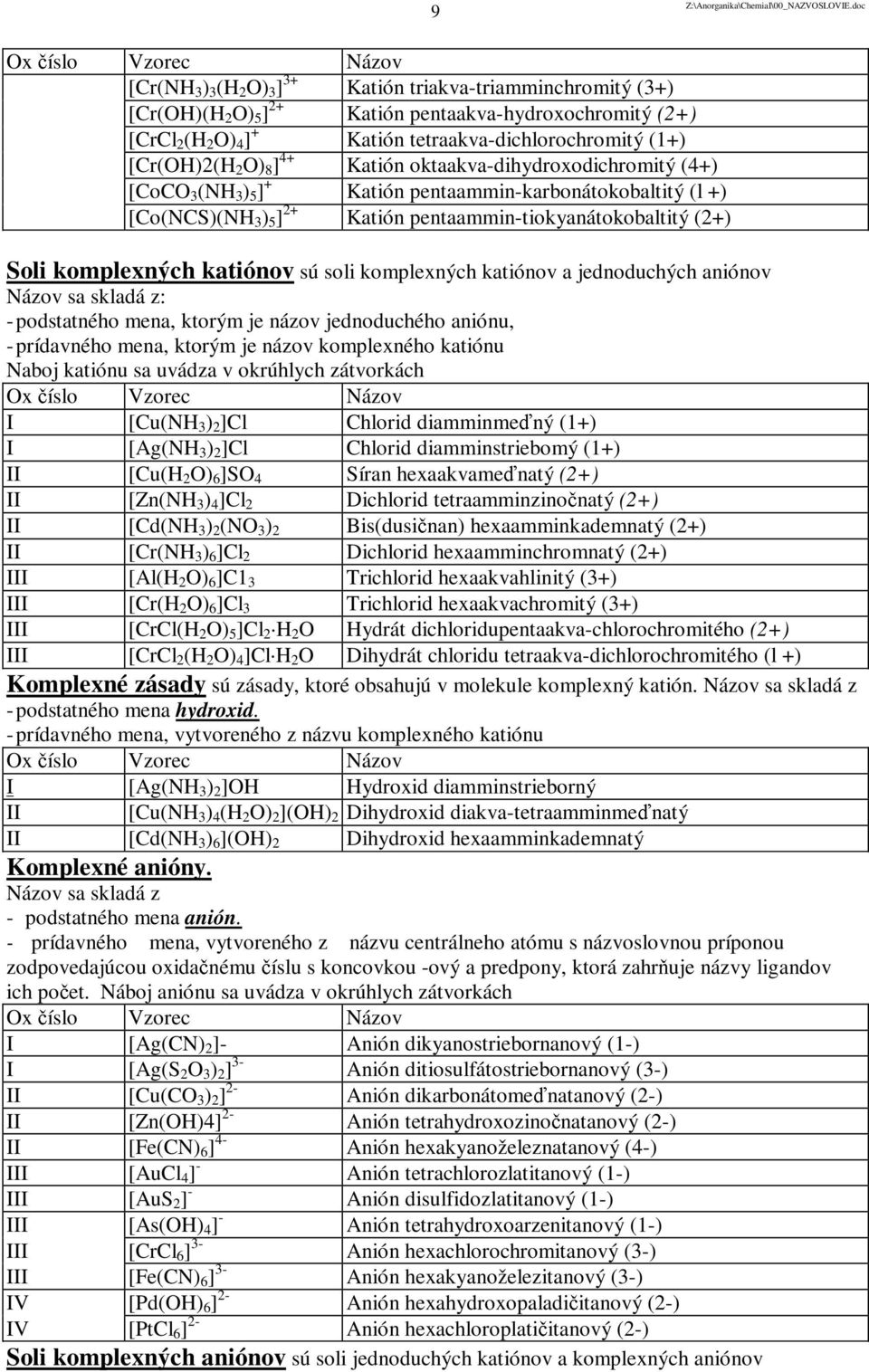 komplexných katiónov sú soli komplexných katiónov a jednoduchých aniónov Názov sa skladá z: - podstatného mena, ktorým je názov jednoduchého aniónu, - prídavného mena, ktorým je názov komplexného