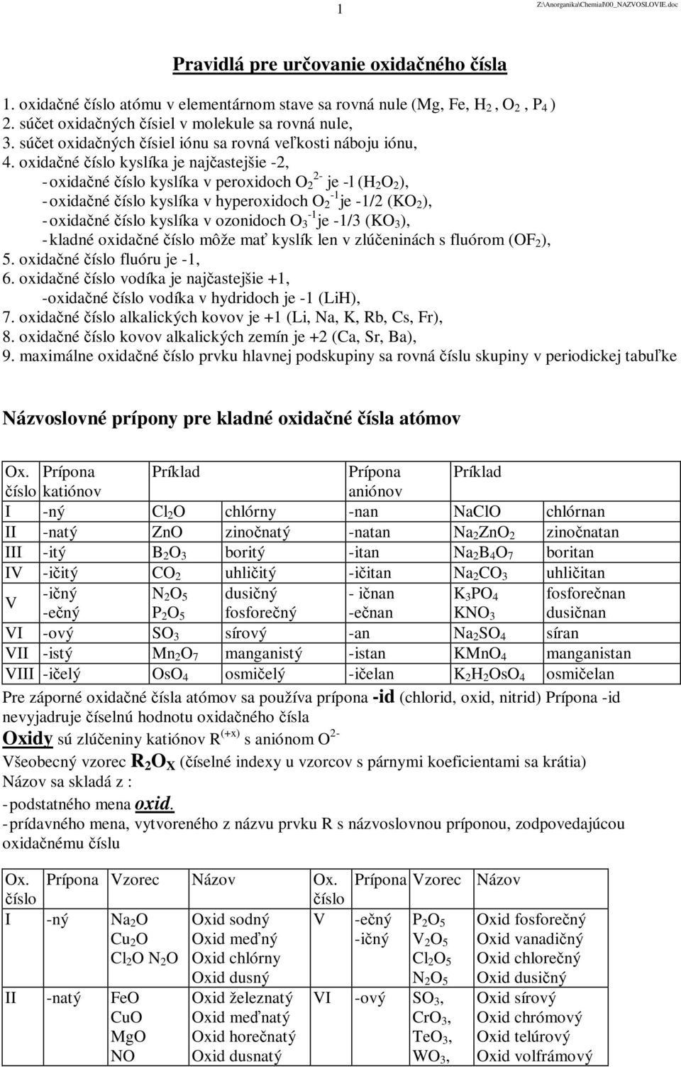 oxidačné číslo kyslíka je najčastejšie -2, - oxidačné číslo kyslíka v peroxidoch O 2 2- je -l (H 2 O 2 ), - oxidačné číslo kyslíka v hyperoxidoch O 2-1 je -1/2 (KO 2 ), - oxidačné číslo kyslíka v