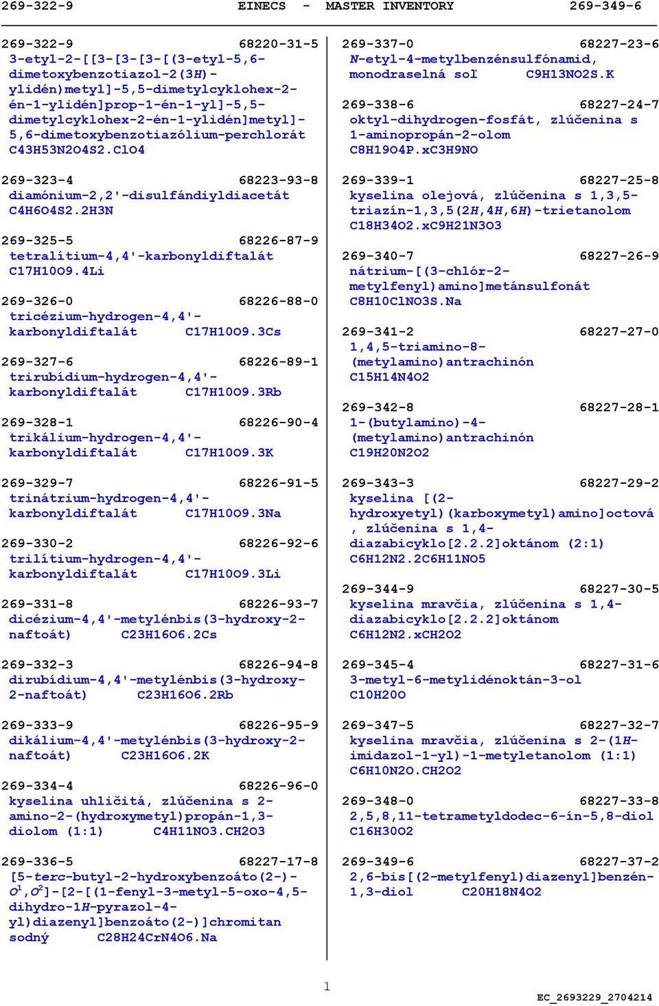2H3N 269-325-5 68226-87-9 tetralítium-4,4'-karbonyldiftalát C17H10O9.4Li 269-326-0 68226-88-0 tricézium-hydrogen-4,4'- karbonyldiftalát C17H10O9.