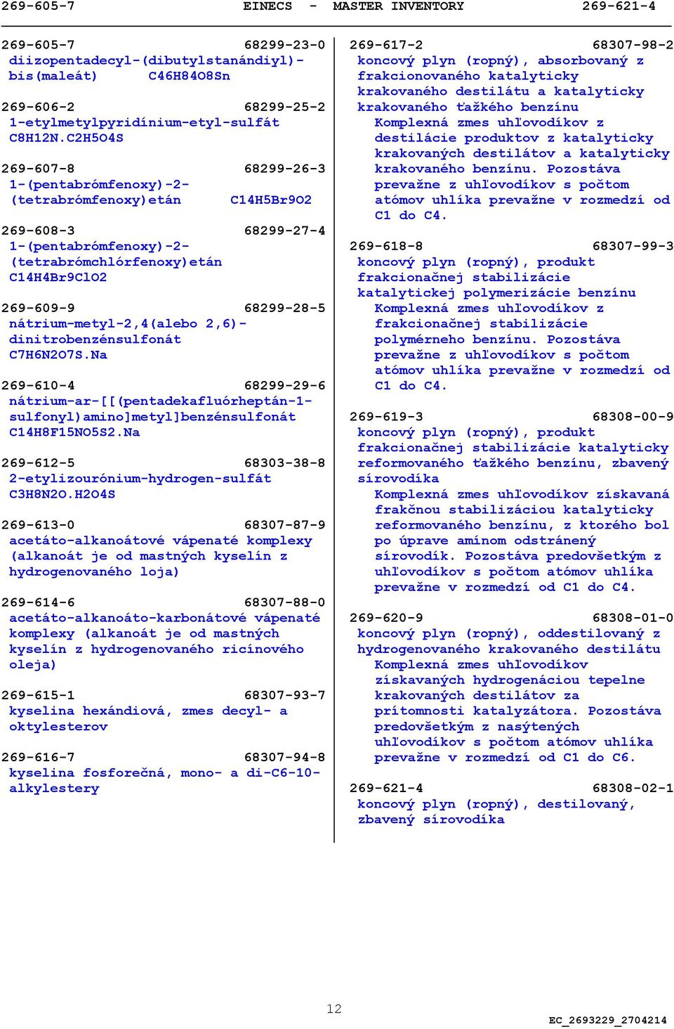 nátrium-metyl-2,4(alebo 2,6)- dinitrobenzénsulfonát C7H6N2O7S.Na 269-610-4 68299-29-6 nátrium-ar-[[(pentadekafluórheptán-1- sulfonyl)amino]metyl]benzénsulfonát C14H8F15NO5S2.