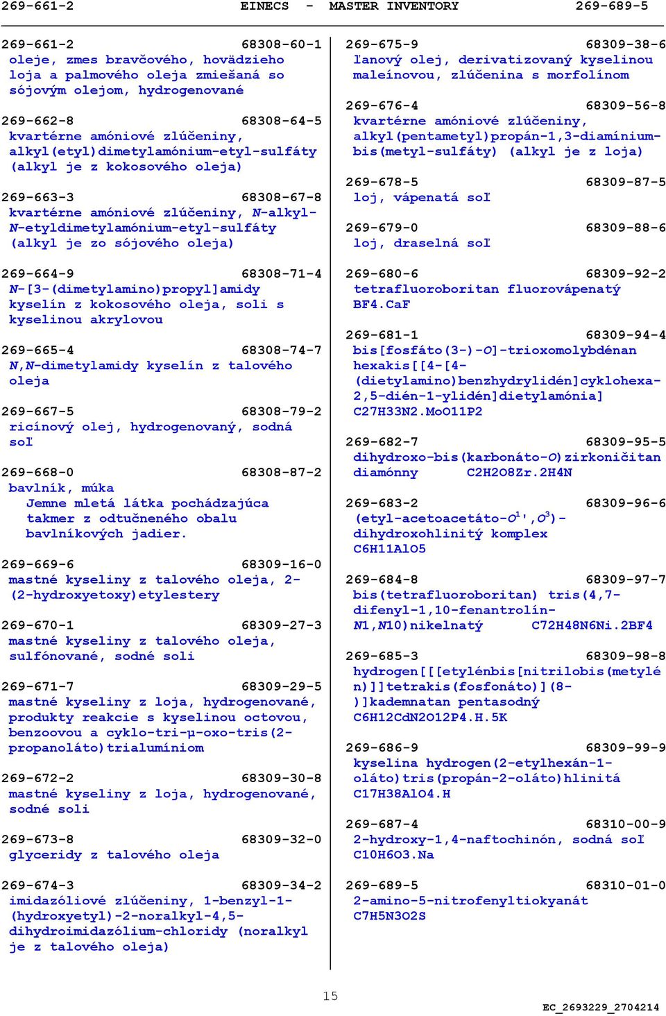 sójového oleja) 269-664-9 68308-71-4 N-[3-(dimetylamino)propyl]amidy kyselín z kokosového oleja, soli s kyselinou akrylovou 269-665-4 68308-74-7 N,N-dimetylamidy kyselín z talového oleja 269-667-5
