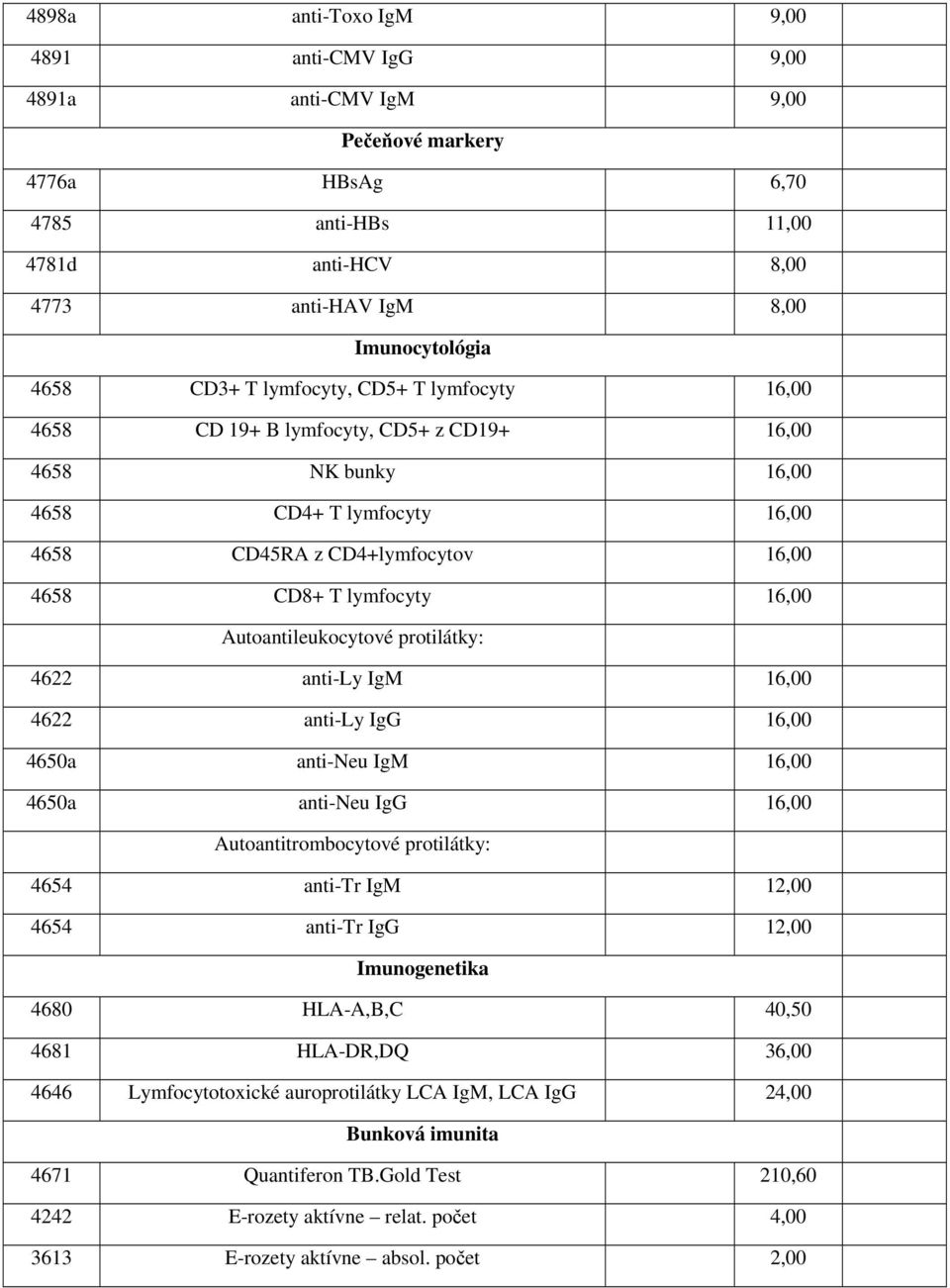 Autoantileukocytové protilátky: 4622 anti-ly IgM 16,00 4622 anti-ly IgG 16,00 4650a anti-neu IgM 16,00 4650a anti-neu IgG 16,00 Autoantitrombocytové protilátky: 4654 anti-tr IgM 12,00 4654 anti-tr