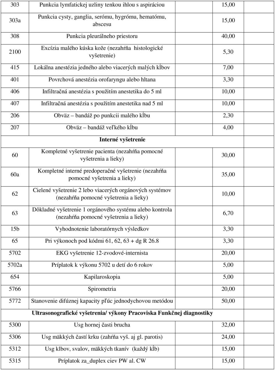 anestetika do 5 ml 407 Infiltračná anestézia s použitím anestetika nad 5 ml 206 Obväz bandáž po punkcii malého kĺbu 2,30 207 Obväz bandáž veľkého kĺbu 4,00 Interné vyšetrenie 60 60a 62 63 Kompletné