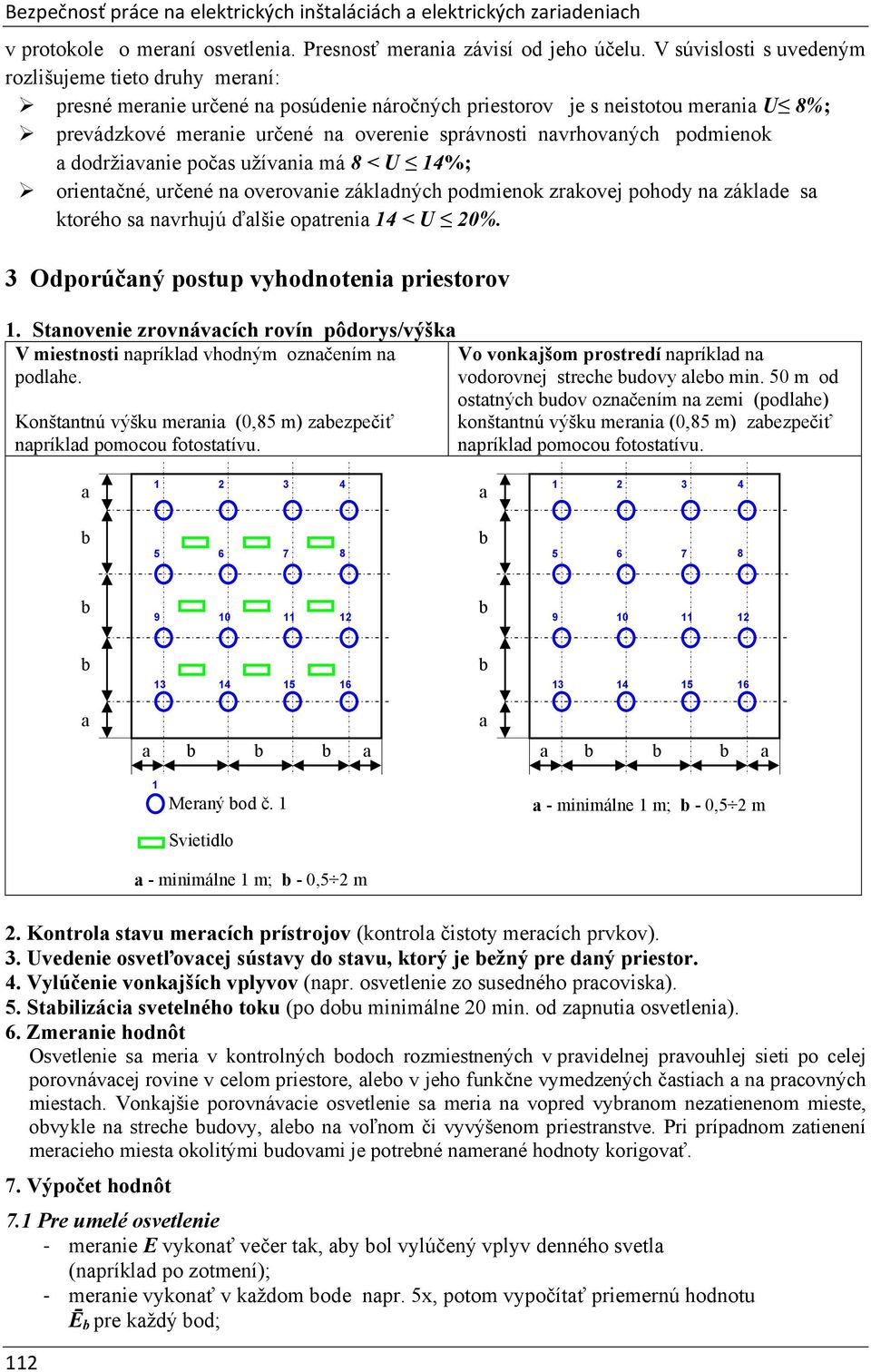 podmienok dodrživnie počs užívni má 8 < U 14%; orientčné, určené n overovnie zákldných podmienok zrkovej pohody n záklde s ktorého s nvrhujú ďlšie optreni 14 < U 20%.