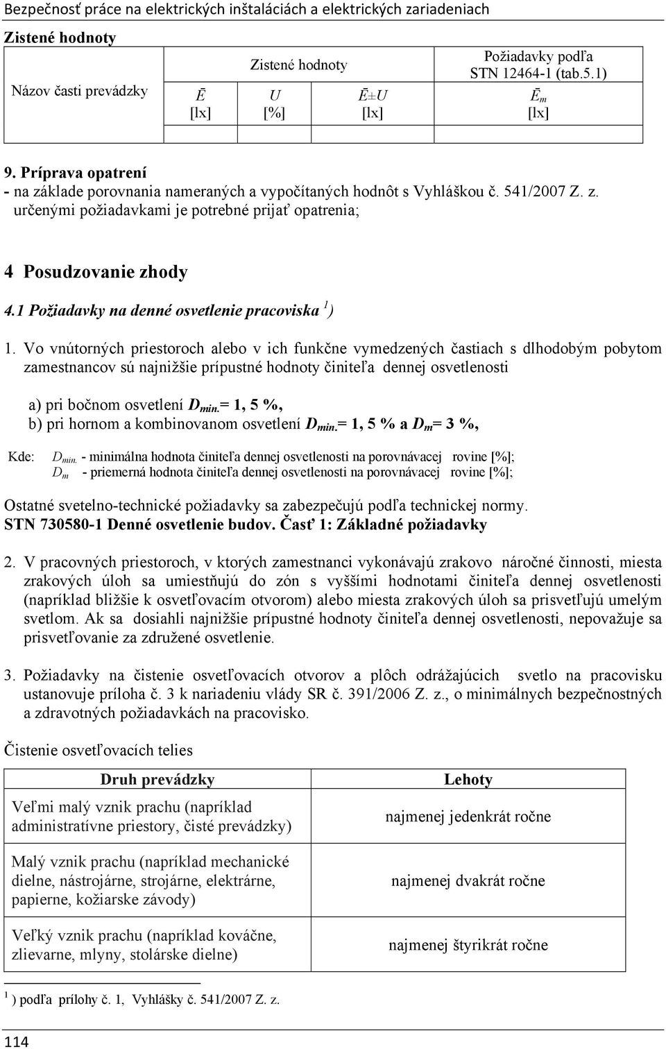 Vo vnútorných priestoroch leo v ich funkčne vymedzených čstich s dlhodoým poytom zmestnncov sú njnižšie prípustné hodnoty činiteľ dennej osvetlenosti ) pri očnom osvetlení D min.