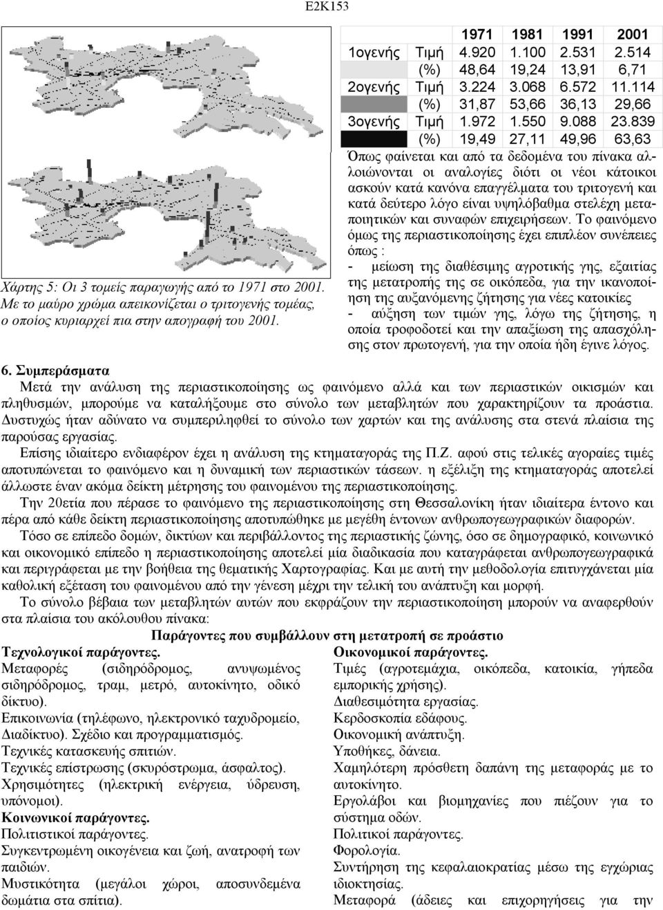 Δυστυχώς ήταν αδύνατο να συμπεριληφθεί το σύνολο των χαρτών και της ανάλυσης στα στενά πλαίσια της παρούσας εργασίας. Επίσης ιδιαίτερο ενδιαφέρον έχει η ανάλυση της κτηματαγοράς της Π.Ζ.