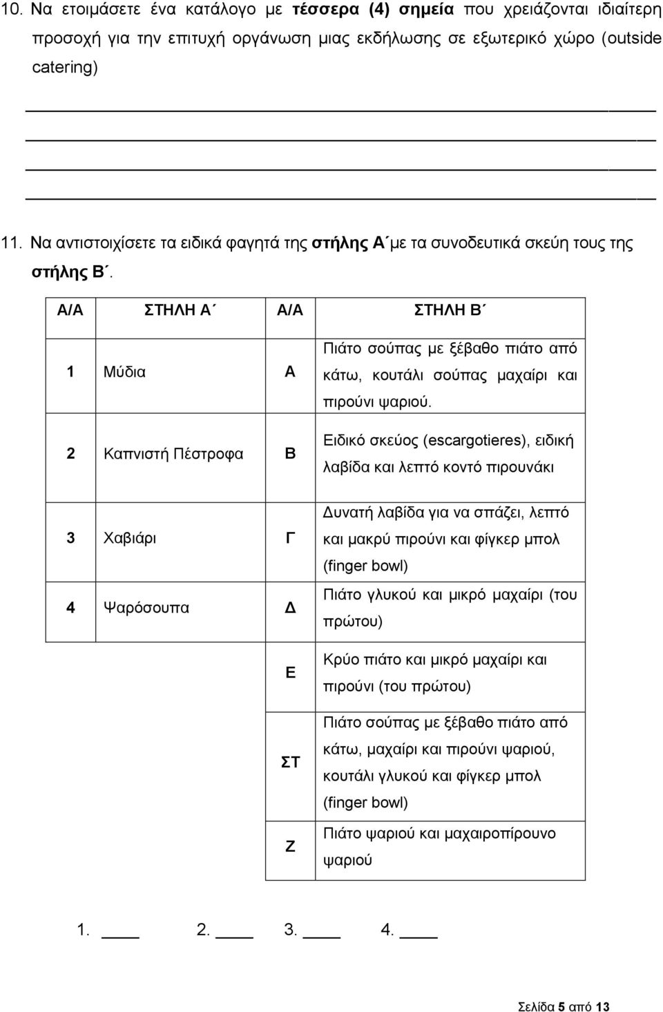 Α/Α ΣΤΗΛΗ Α Α/Α ΣΤΗΛΗ Β 1 Μύδια Α 2 Καπνιστή Πέστροφα Β Πιάτο σούπας με ξέβαθο πιάτο από κάτω, κουτάλι σούπας μαχαίρι και πιρούνι ψαριού.