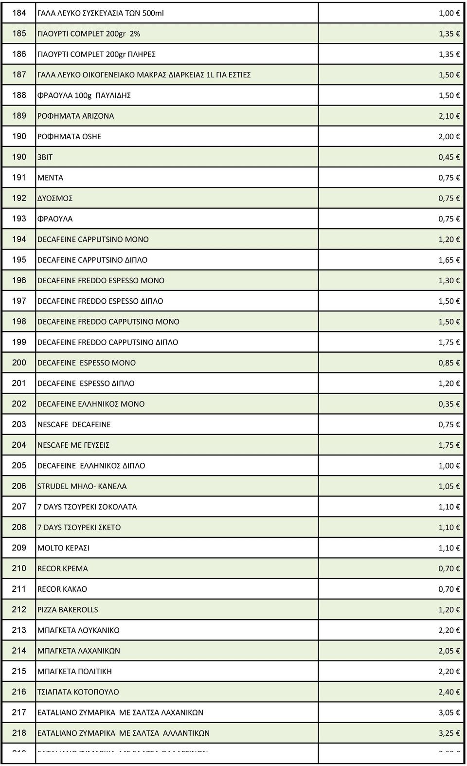 196 DECAFEINE FREDDO ESPESSO ΜΟΝΟ 1,30 197 DECAFEINE FREDDO ESPESSO ΔΙΠΛΟ 1,50 198 DECAFEINE FREDDO CAPPUTSINO ΜΟΝΟ 1,50 199 DECAFEINE FREDDO CAPPUTSINO ΔΙΠΛΟ 1,75 200 DECAFEINE ESPESSO ΜΟΝΟ 0,85 201