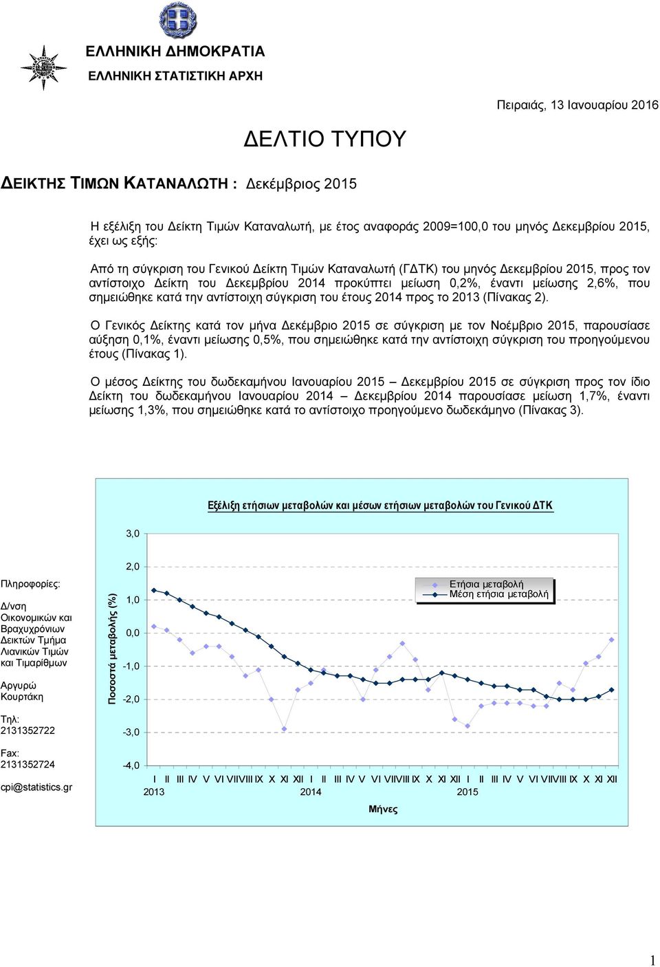 µείωσης 2,6%, που σηµειώθηκε κατά την αντίστοιχη σύγκριση του έτους 2014 προς το 2013 (Πίνακας 2).