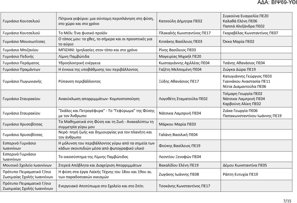 ια σ α ιά ς Α ι έας 04 σά ς Αθα άσιος 04 άσιο α ά έ οια ς οβάθ ισ ς ο ιβά ο ος α έ ο έ 04 ιώ α ώ α 19 άσιο ια ής ύ α σ ιβά ο ος ύ ς Αθα άσιος 17 άσιο α α ίο Α α ύ σ α ο ι ά ο οσ ο οί σ ο οθέ α α ού α