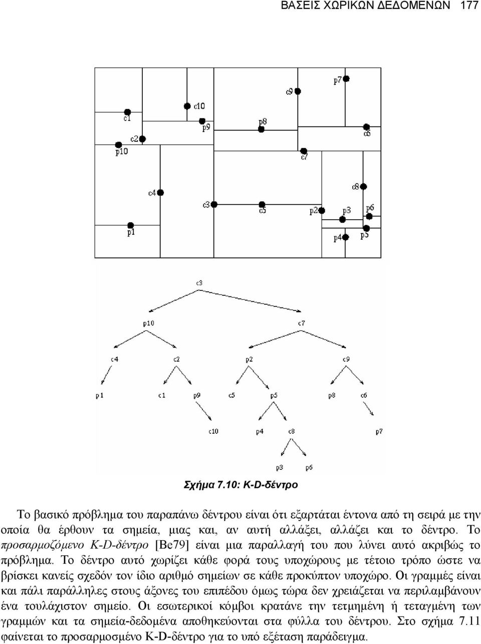 Το προσαρµοζόµενο K-D-δέντρο [Be79] είναι µια παραλλαγή του που λύνει αυτό ακριβώς το πρόβληµα.