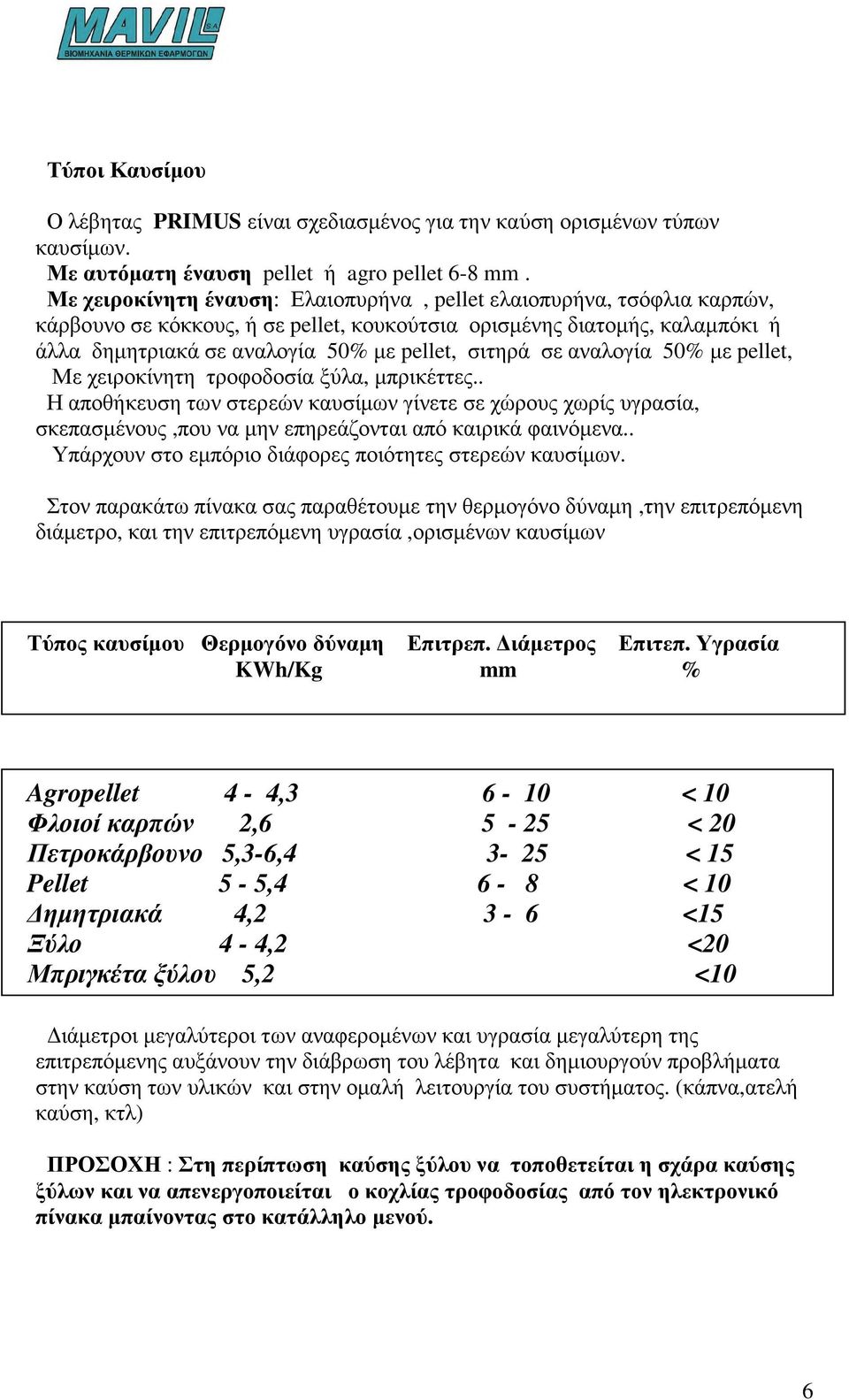 σε αναλογία 50% µε pellet, Με χειροκίνητη τροφοδοσία ξύλα, µπρικέττες.. Η αποθήκευση των στερεών καυσίµων γίνετε σε χώρους χωρίς υγρασία, σκεπασµένους,που να µην επηρεάζονται από καιρικά φαινόµενα.