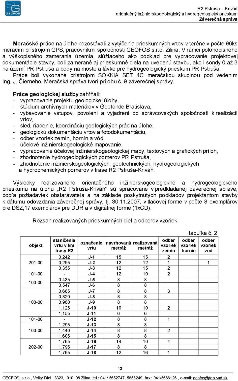 na území PR Pstruša a body na moste a lávke pre hydrogeologický prieskum PR Pstruša. Práce boli vykonané prístrojom SOKKIA SET 4C meračskou skupinou pod vedením Ing. J. Čierneho.