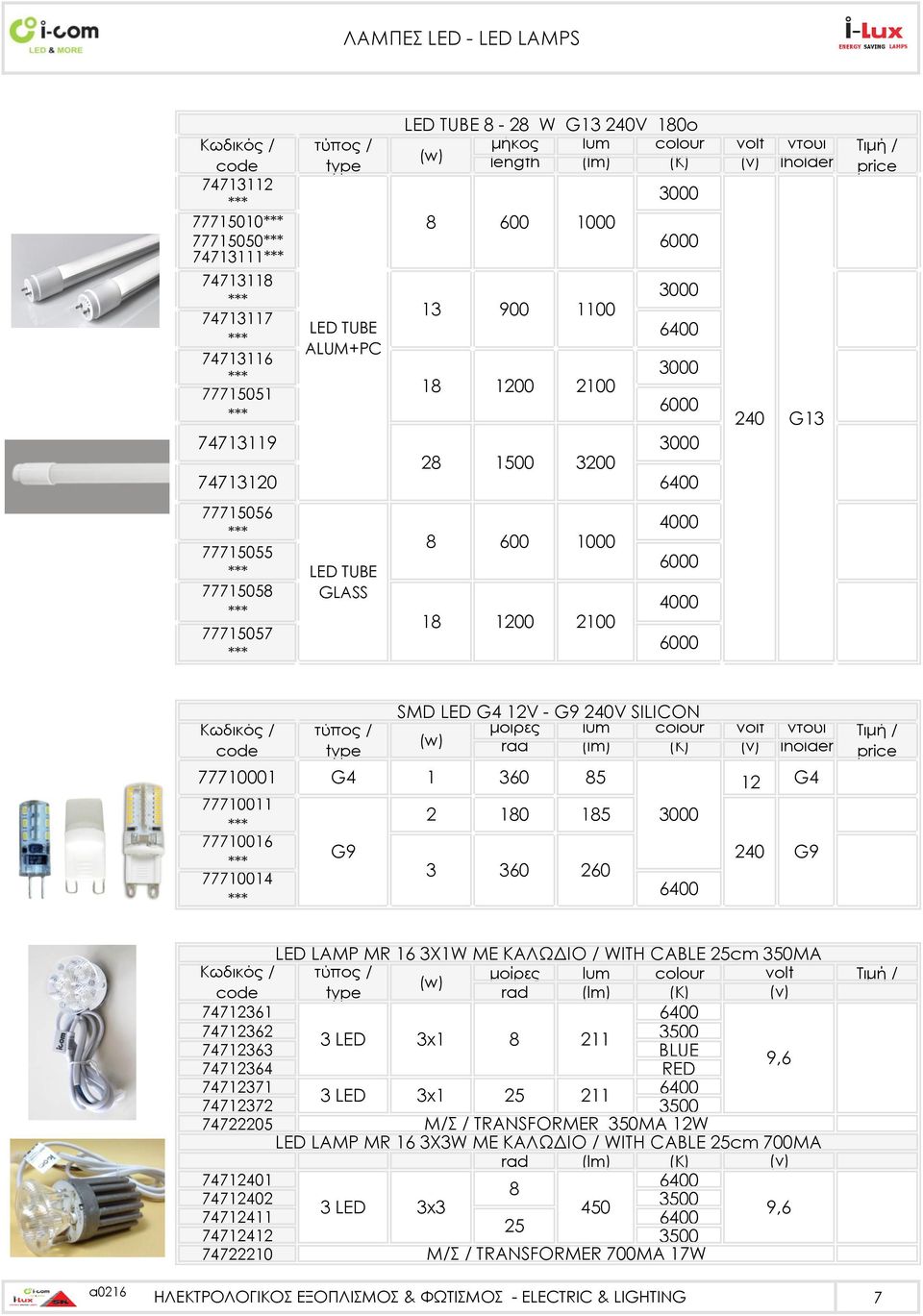 G4 12V - G9 V SILICON 1 2 3 360 180 360 85 185 260 12 G4 G9 LED LAMP MR 16 3X1W ΜΕ ΚΑΛΩΔΙΟ / WITH CABLE 25cm 350MA μοίρες lum colour volt 74712361 74712362 3 LED 3x1 8 211 74712363 BLUE 9,6 74712364