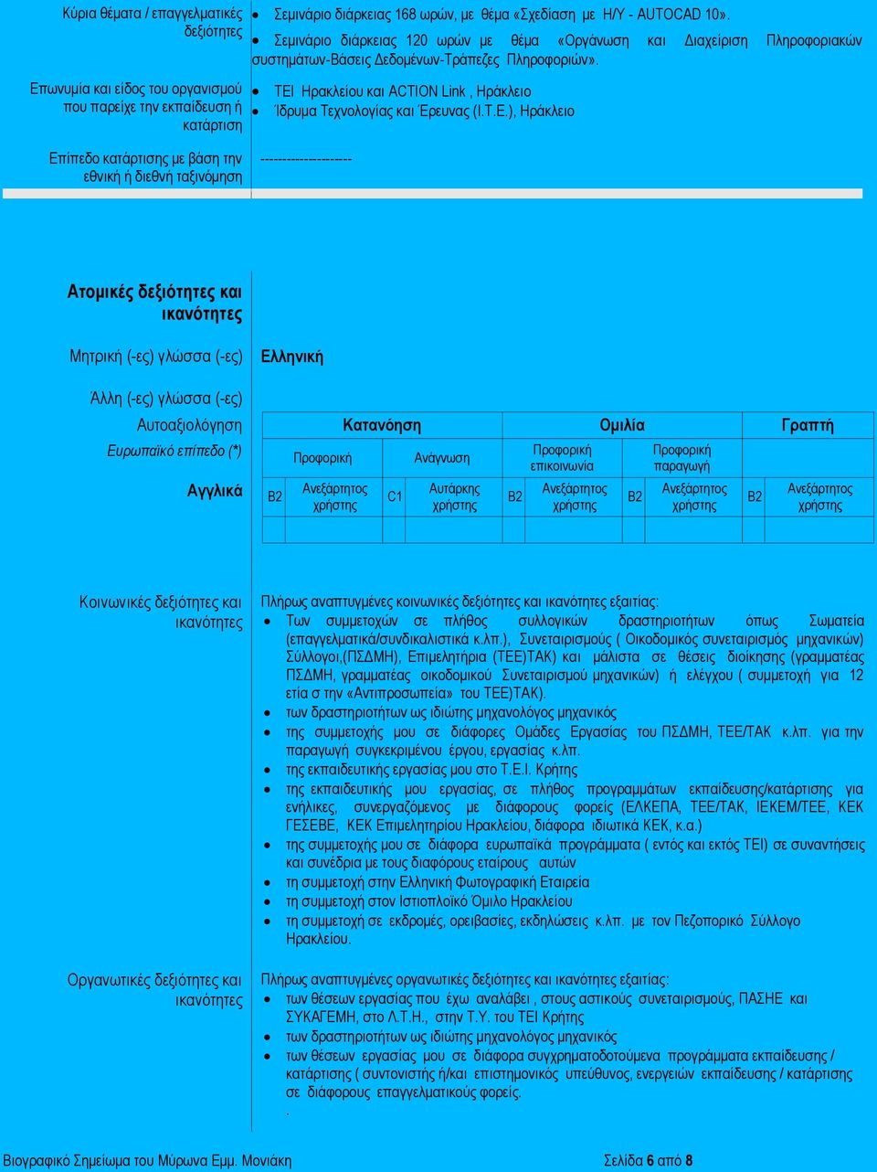 Ομιλία Γραπτή Ευρωπαϊκό επίπεδο (*) Αγγλικά B2 Προφορική Ανεξάρτητος C1 Ανάγνωση Αυτάρκης B2 Προφορική επικοινωνία Ανεξάρτητος B2 Προφορική παραγωγή Ανεξάρτητος B2 Ανεξάρτητος Κοινωνικές και