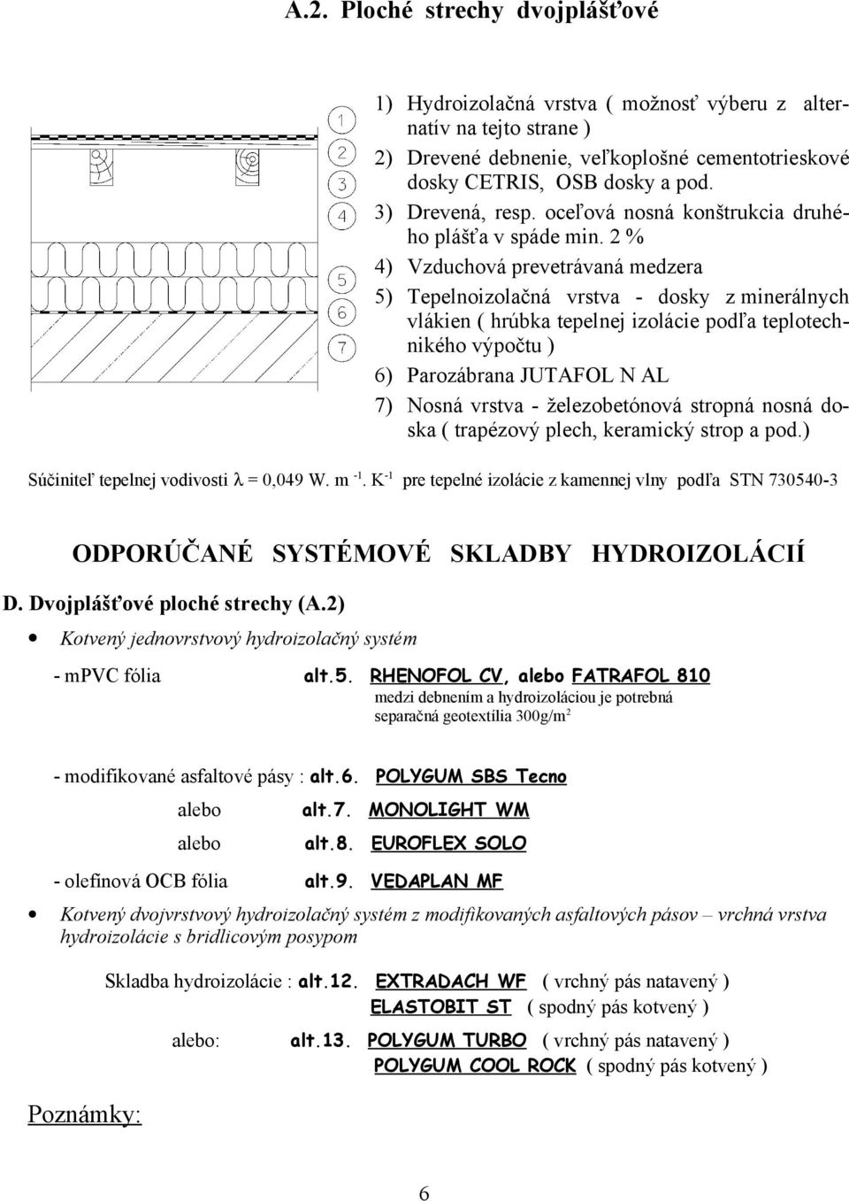 A. Ploché strechy. A.3. Strechy s obráteným poradím vrstiev DUO. Strecha  zelená - PDF Free Download