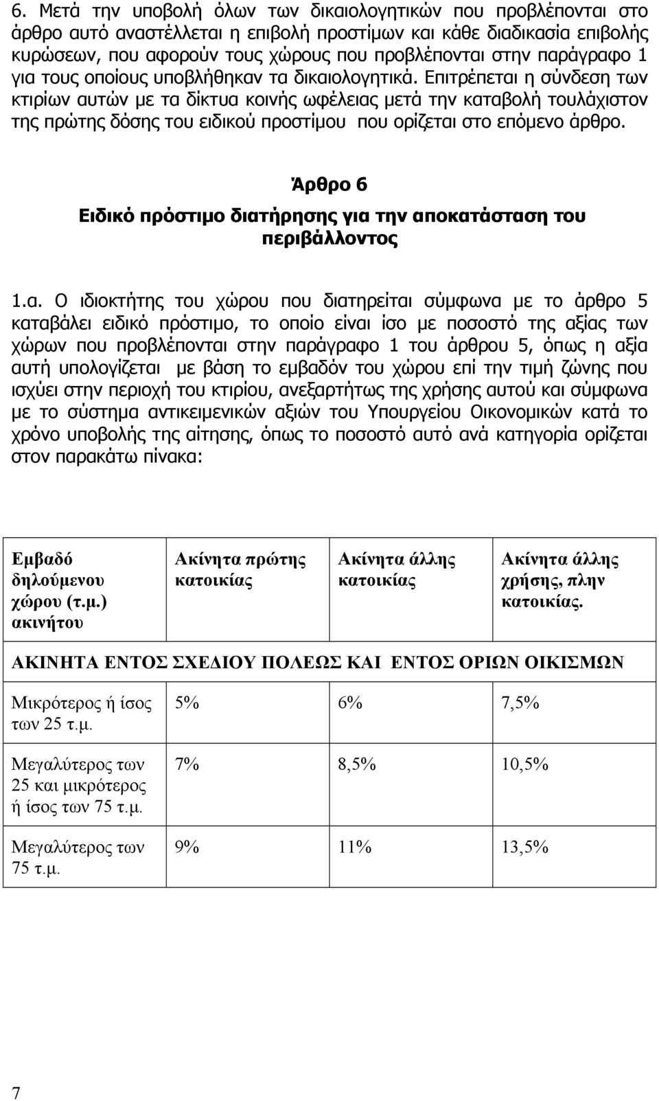 Επιτρέπεται η σύνδεση των κτιρίων αυτών με τα δίκτυα κοινής ωφέλειας μετά την καταβολή τουλάχιστον της πρώτης δόσης του ειδικού προστίμου που ορίζεται στο επόμενο άρθρο.