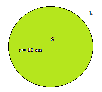 Kruh: množina... v rovine, ktorých vzdialenosť od pevného bodu (... kružnice) je... alebo... polomeru. Hranicu kruhu tvorí hraničná kružnica. K(S, r)...... so stredom S a... r SC = r...... kruhu AB = d.