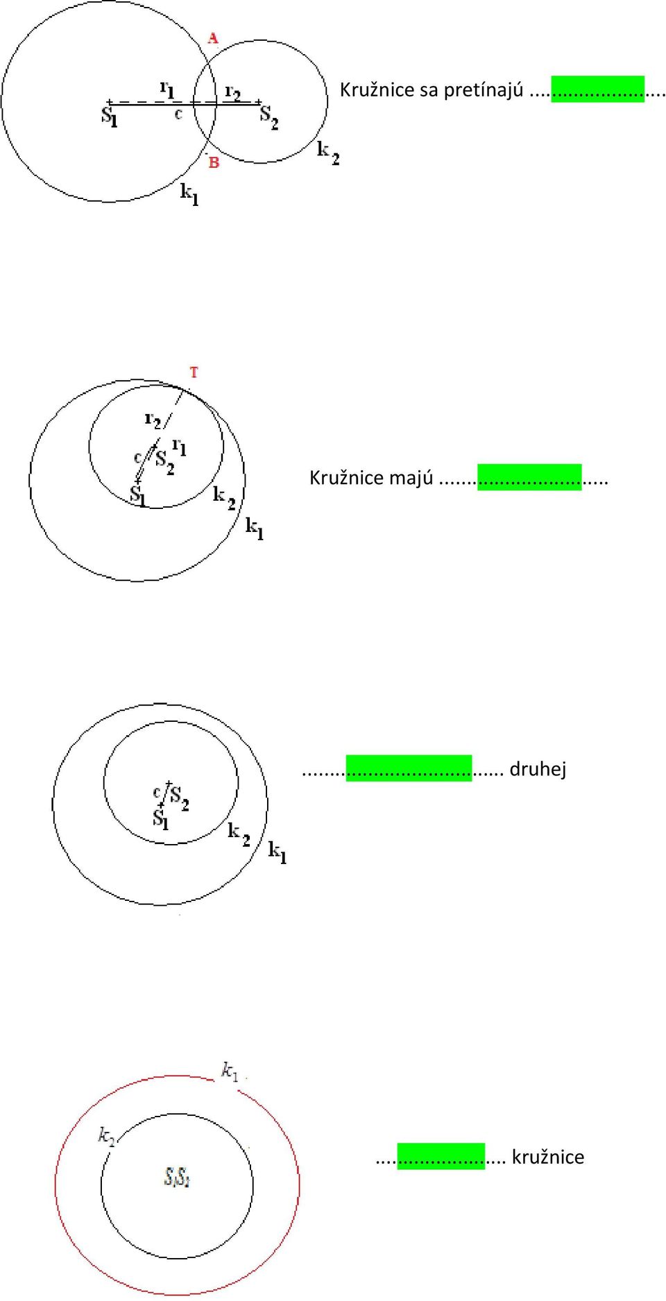 .. Kružnice majú.