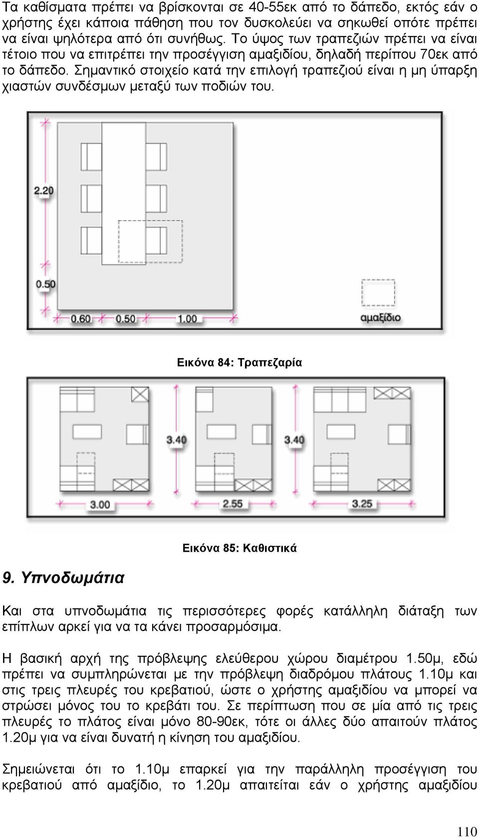 Σημαντικό στοιχείο κατά την επιλογή τραπεζιού είναι η μη ύπαρξη χιαστών συνδέσμων μεταξύ των ποδιών του. Εικόνα 84: Τραπεζαρία 9.