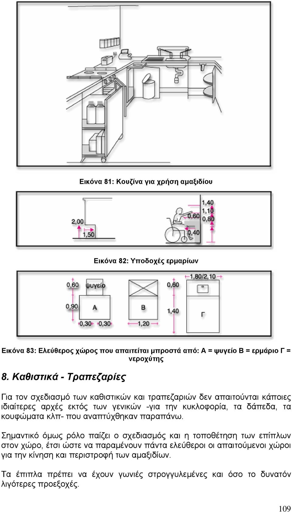 δάπεδα, τα κουφώματα κλπ- που αναπτύχθηκαν παραπάνω.