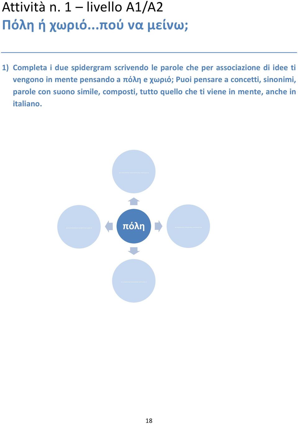 associazione di idee ti vengono in mente pensando a πόλη e χωριό; Puoi pensare a