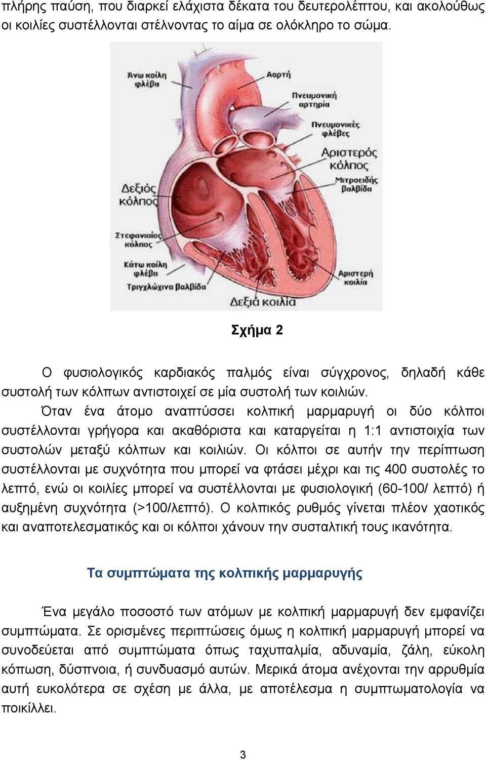 Όταν ένα άτομο αναπτύσσει κολπική μαρμαρυγή οι δύο κόλποι συστέλλονται γρήγορα και ακαθόριστα και καταργείται η 1:1 αντιστοιχία των συστολών μεταξύ κόλπων και κοιλιών.