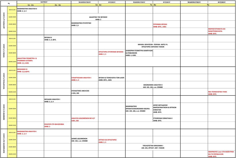 ΕΡΓΑΣΤΗΡΙΟ ΑΝΤΟΧΗΣ ΥΛΙΚΩΝ ΑΝΑΛΥΤΙΚΗ ΓΕΩΜΕΤΡΙΑ & ΓΡΑΜΜΙΚΗ ΑΛΓΕΒΡΑ,3, ΕΡΓΑΣΤΗΡΙΑ ΣΥΓΧΡΟΝΗΣ ΦΥΣΙΚΗΣ, 3 ΔΙΑΦΟΡΙΚΗ ΓΕΩΜΕΤΡΙΑ ΚΑΜΠΥΛΩΝ & ΕΠΙΦΑΝΕΙΩΝ, ΜΗΧΑΝΙΚΗ ΙΙΙ,3,4,ΦΥΣ.