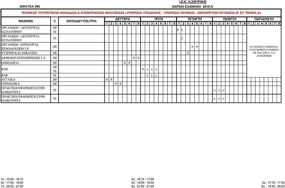 ΥΠΟΔΟΧΗΣ - ΥΠΗΡΕΣΙΑ ΟΡΟΦΩΝ - ΕΜΠΟΡΕΥΜΑΤΟΓΝΩΣΙΑ) Β' ΕΞ ΤΜΗΜΑ 2ο Ω 1Ε 1Ε ΕΚΠΑΙΔΕΥΤΗΣ/ΤΡΙΑ ΠΕΜΠΤΗ