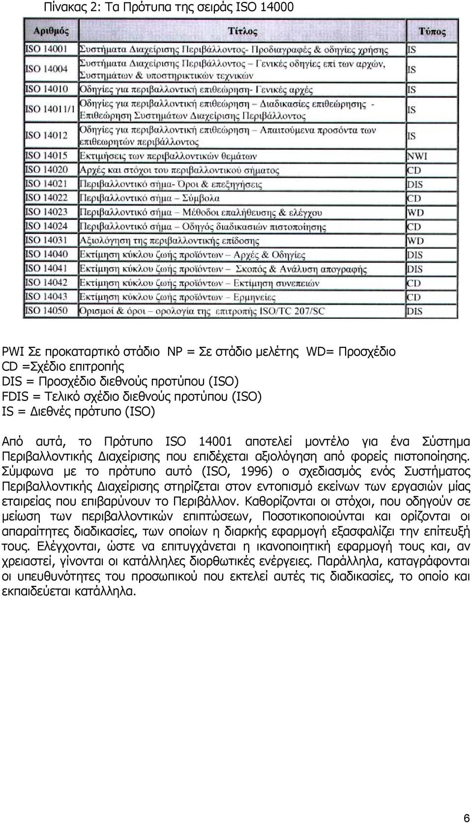 Σύµφωνα µε το πρότυπο αυτό (ISO, 1996) ο σχεδιασµός ενός Συστήµατος Περιβαλλοντικής ιαχείρισης στηρίζεται στον εντοπισµό εκείνων των εργασιών µίας εταιρείας που επιβαρύνουν το Περιβάλλον.