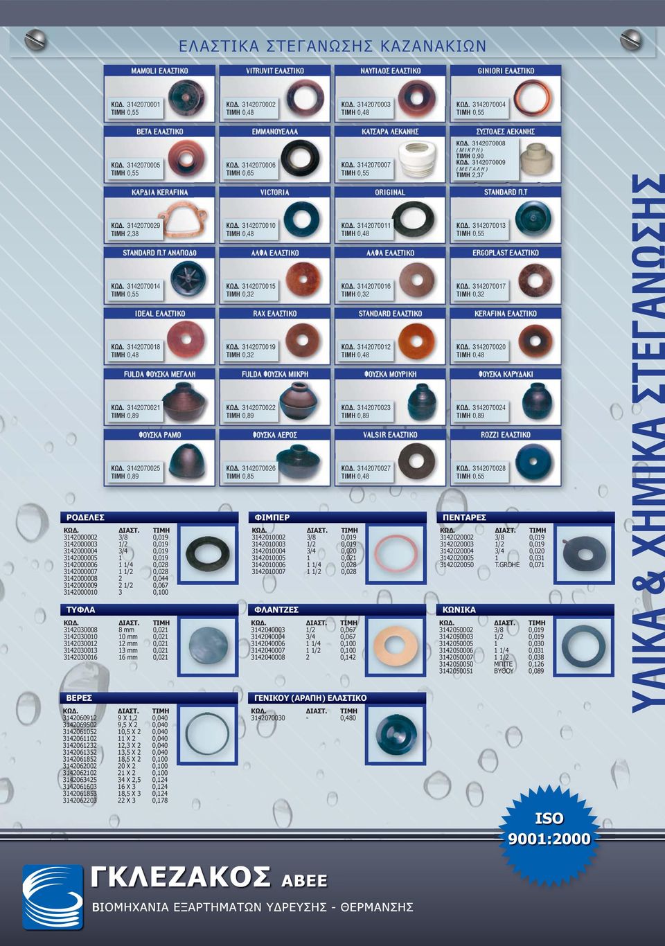 1/2 0,067 3142000010 3 0,100 ΤΥΦΛΑ 3142030008 8 mm 0,021 3142030010 10 mm 0,021 3142030012 12 mm 0,021 3142030013 13 mm 0,021 3142030016 16 mm 0,021 ΒΕΡΕΣ ΚΩ. 3142070029 ΤΙΜΗ 2,38 ΚΩ. 3142070014 ΚΩ.