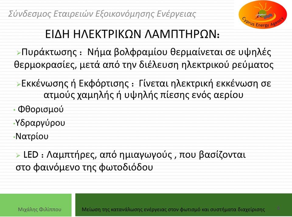 υψηλής πίεσης ενός αερίου Φθορισμού Υδραργύρου Νατρίου LED : Λαμπτήρες, από ημιαγωγούς, που βασίζονται στο