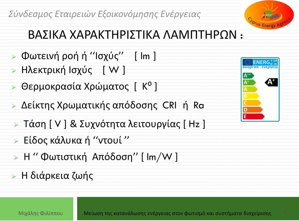 Συχνότητα λειτουργίας [ Hz ] Είδος κάλυκα ή ντουί Η Φωτιστική Απόδοση [ lm/w ] Η