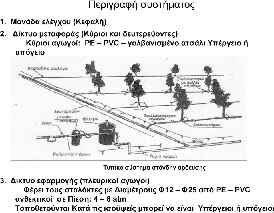 υπόγειο ευτερεύοντες από PE PVC Τυπικό σύστηµα στάγδην άρδευσης 3.