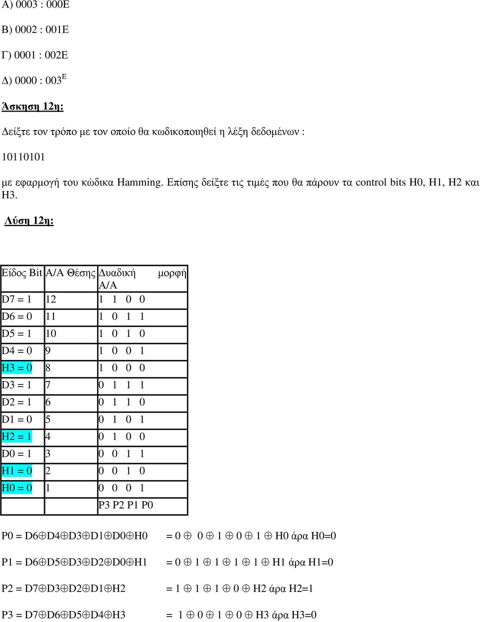 Λύση 12η: Είδος Bit A/A Θέσης υαδική Α/Α D7 = 1 12 1 1 0 0 D6 = 0 11 1 0 1 1 D5 = 1 10 1 0 1 0 D4 = 0 9 1 0 0 1 H3 = 0 8 1 0 0 0 D3 = 1 7 0 1 1 1 D2 = 1 6 0 1 1 0 D1 = 0 5 0