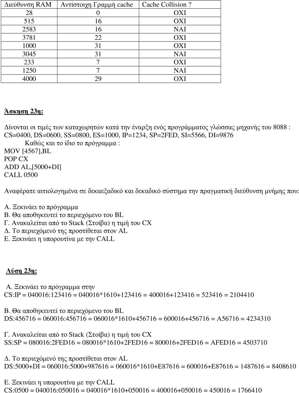 8088 : CS=0400, DS=0600, SS=0800, ES=1000, IP=1234, SP=2FED, SI=5566, DI=9876 Καθώς και το ίδιο το πρόγραµµα : MOV [4567],BL POP CX ADD AL,[5000+DI] CALL 0500 Αναφέρατε αιτιολογηµένα σε δεκαεξαδικό