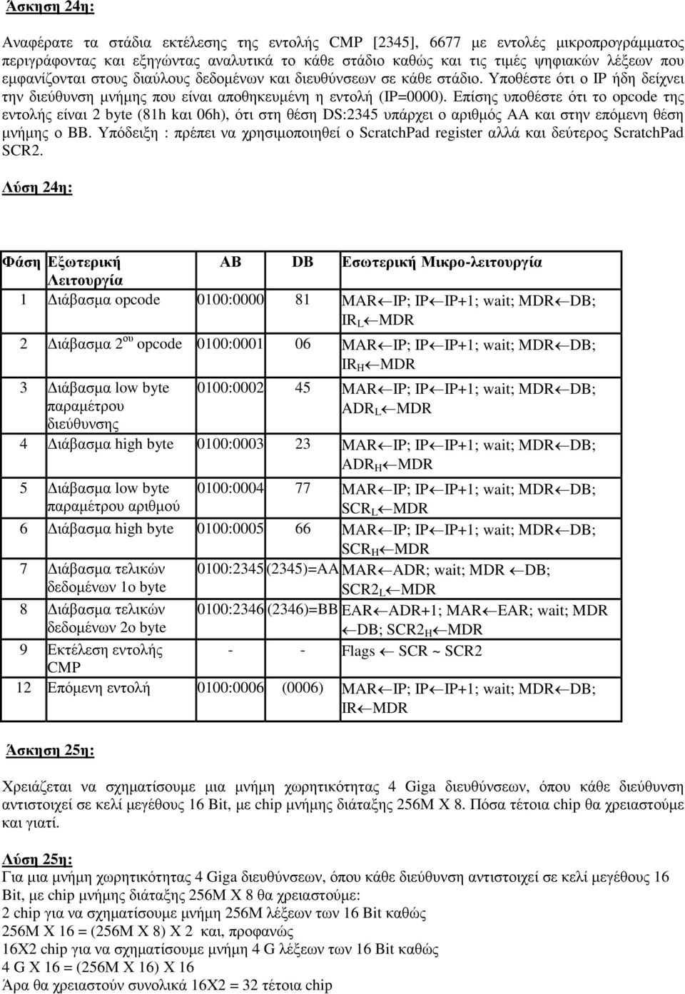 Επίσης υποθέστε ότι το opcode της εντολής είναι 2 byte (81h kαι 06h), ότι στη θέση DS:2345 υπάρχει ο αριθµός AA και στην επόµενη θέση µνήµης ο BB.