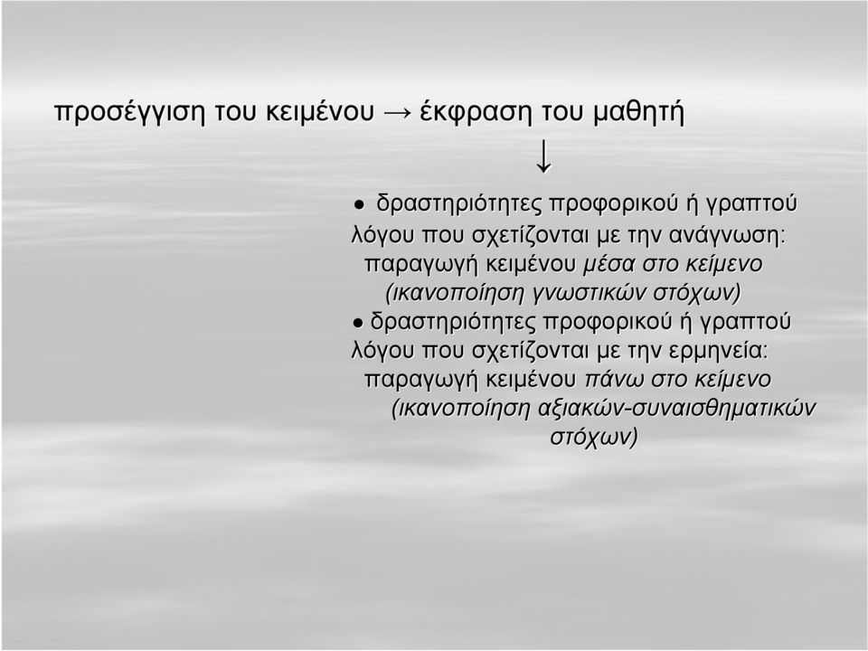 γνωστικών στόχων) δραστηριότητες προφορικού ή γραπτού λόγου που σχετίζονται με την