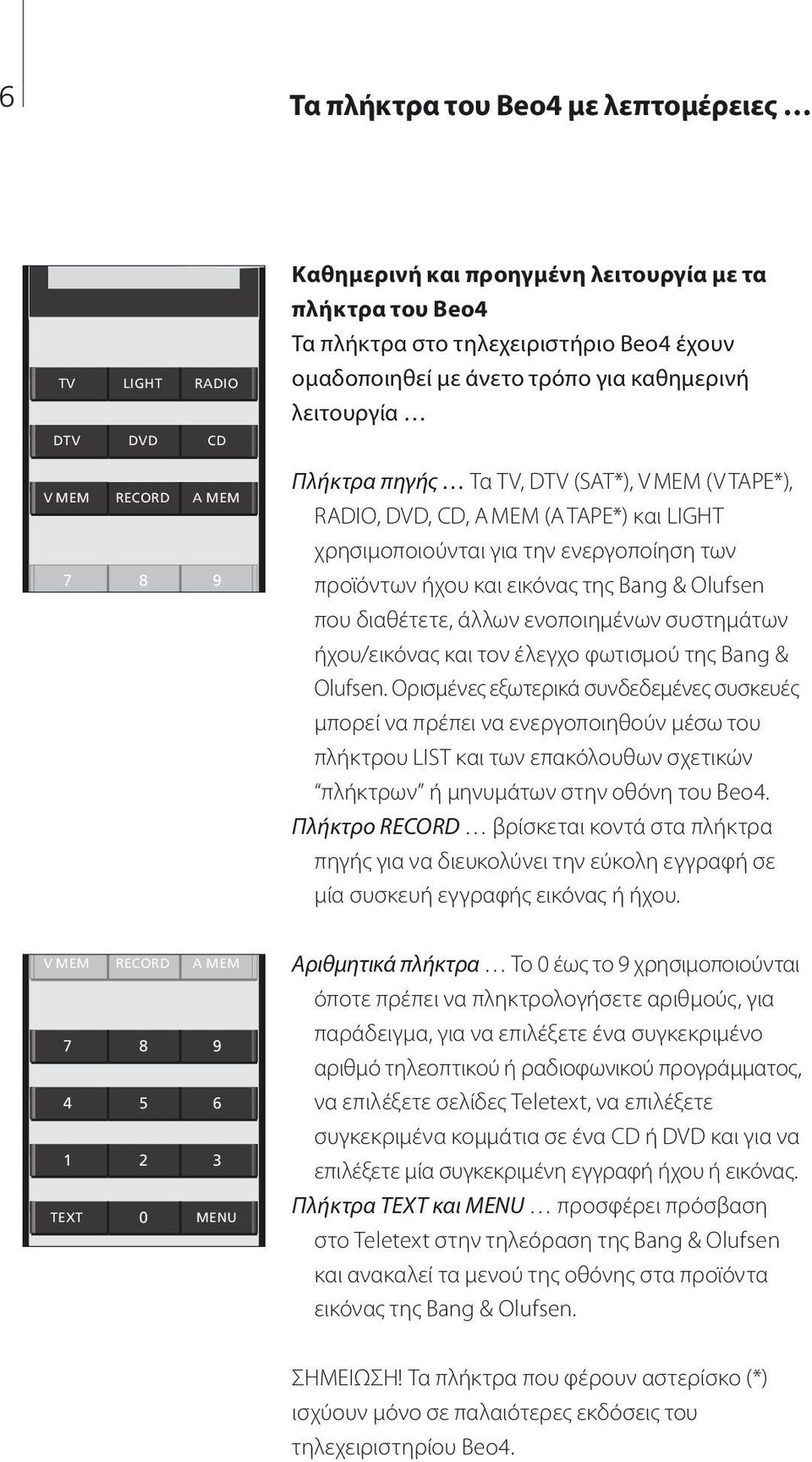 ήχου και εικόνας της Bang & Olufsen που διαθέτετε, άλλων ενοποιημένων συστημάτων ήχου/εικόνας και τον έλεγχο φωτισμού της Bang & Olufsen.