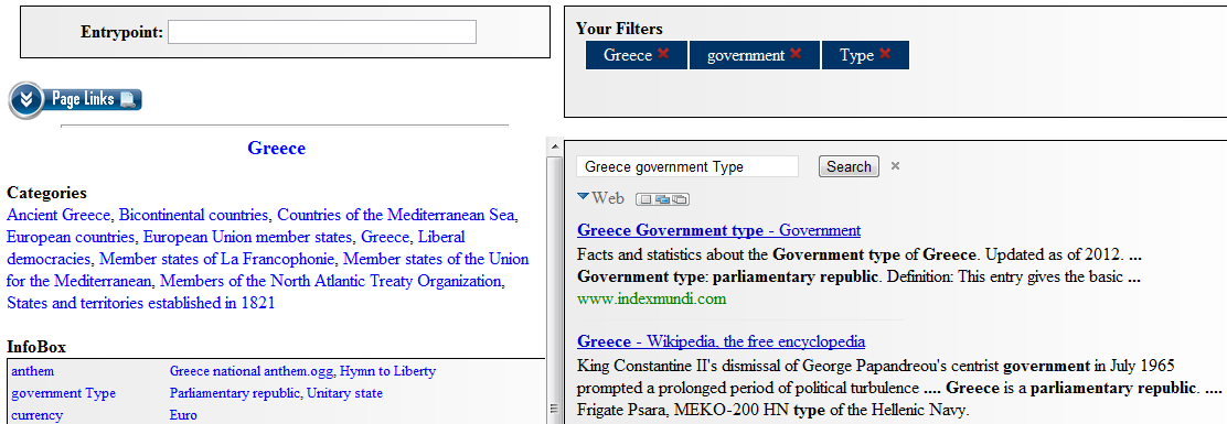 Με τον ίδιο τρόπο αντιμετωπίσαμε το μοντέλο διερευνητικής αναζήτησης όπου ο χρήστης ξέρει τι ψάχνει αλλά δεν γνωρίζει ποιες λέξεις πρέπει να χρησιμοποιήσει για να το βρει.