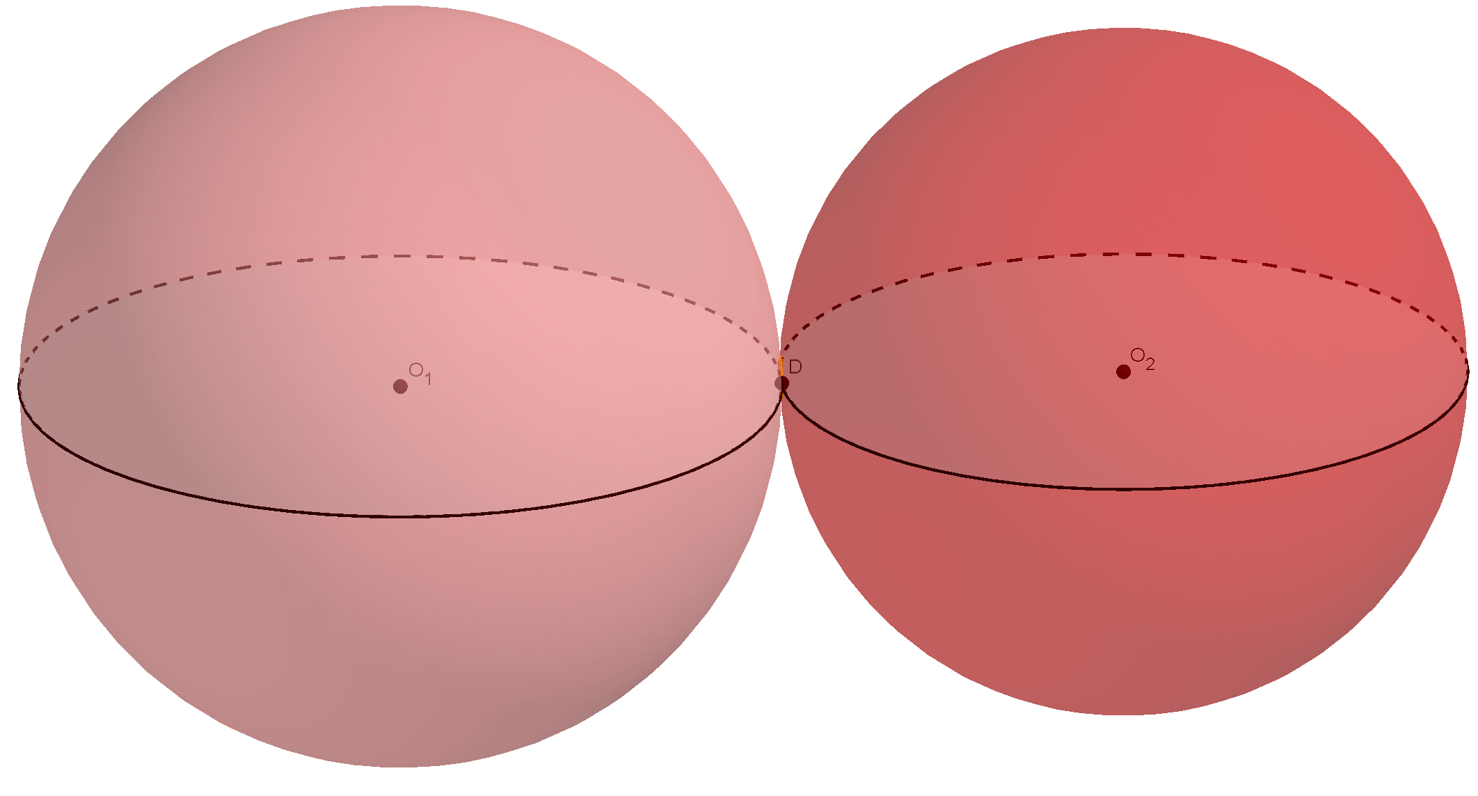 POGLAVLJE 2. SFERA 32 Slika 2.6: Jedna sfera se nalazi unutar druge, ali se ne diraju Slika 2.7: Sfere se diraju izvana u točki D R 1 R 2. se sijeku ako je O 1 O 2 < R 1 + R 2 i O 1 O 2 > R 1 R 2.