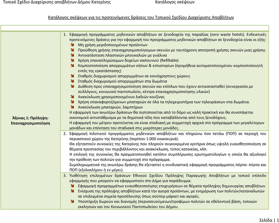 Ενδεικτικές προτεινόμενες δράσεις για την εφαρμογή του προγράμματος μηδενικών αποβλήτων σε ξενοδοχεία είναι οι εξής: Μη χρήση μεριδοποιημένων προϊόντων Προώθηση χρήσης επαναχρησιμοποίησιμων σκευών με