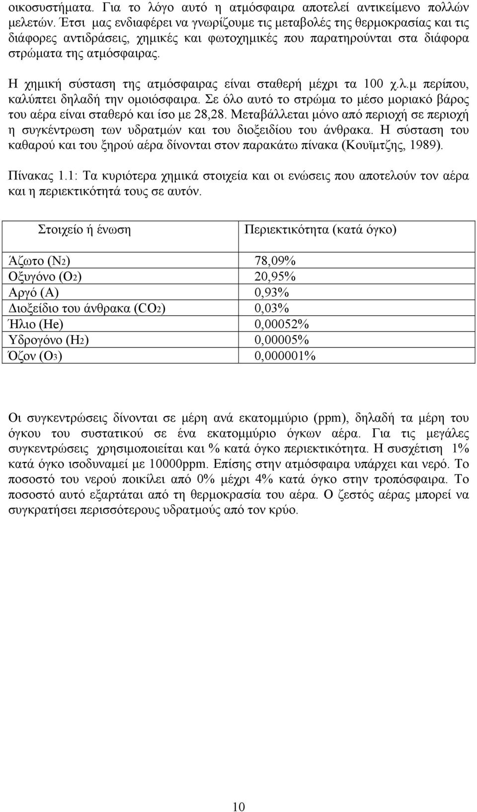 Η χημική σύσταση της ατμόσφαιρας είναι σταθερή μέχρι τα 100 χ.λ.μ περίπου, καλύπτει δηλαδή την ομοιόσφαιρα. Σε όλο αυτό το στρώμα το μέσο μοριακό βάρος του αέρα είναι σταθερό και ίσο με 28,28.