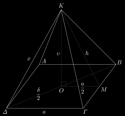 10. Κανονική τετραγωνική πυραμίδα έχει ακμή βάσης a = 18 cm και εμβαδόν παράπλευρης επιφάνειας Ε π = 540 cm 2. Να υπολογίσετε: (α) (γ) Το παράπλευρο ύψος (h) της πυραμίδας. Τον όγκο (V) της πυραμίδας.