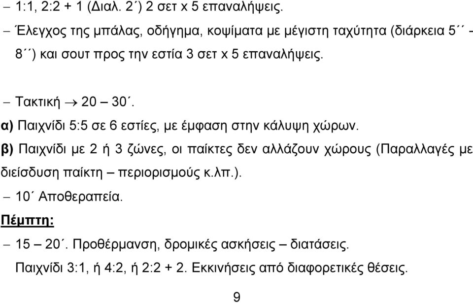 Τακτική 20 30. α) Παιχνίδι 5:5 σε 6 εστίες, με έμφαση στην κάλυψη χώρων.