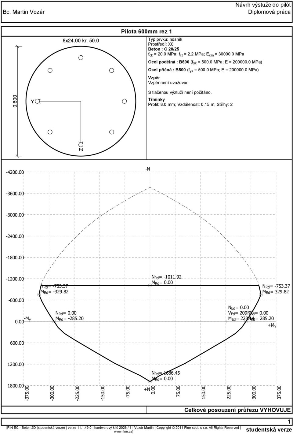 0 mm; Vzdálenost: 0.15 m; Střihy: 2 Z -420 -N -360-300 -240-180 -120-60 N Rd = -753.37 M Rd = -329.82 N Rd = -1011.92 M Rd = N Rd = -753.37 M Rd = 329.82 N Ed = N Rd = V Ed = 209.