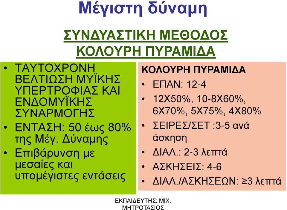 Δύναμης Επιβάρυνση με μεσαίες και υπομέγιστες εντάσεις Μέγιστη δύναμη ΣΥΝΔΥΑΣΤΙΚΗ