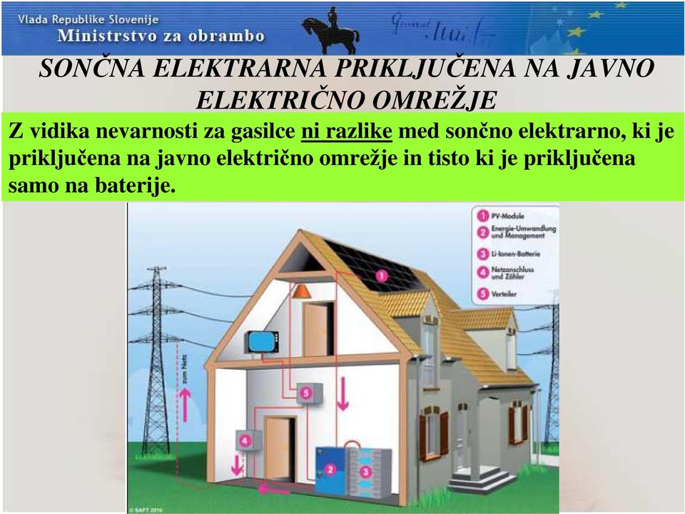 sončno elektrarno, ki je priključena na javno
