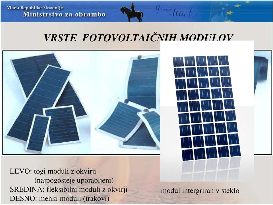 SREDINA: fleksibilni moduli z okvirji DESNO: