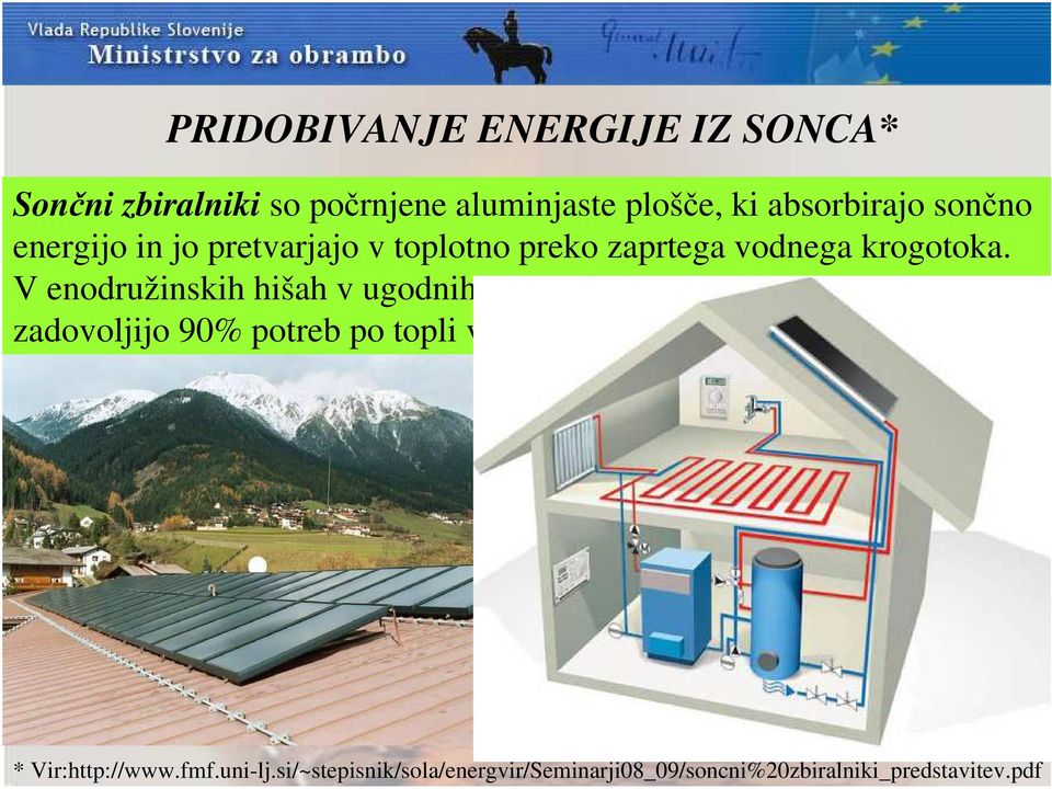 V enodružinskih hišah v ugodnih geografskih legah lahko tako zadovoljijo 90% potreb po topli